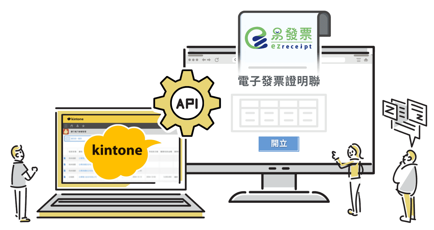 kintone 串接易發票解決方案，從一鍵開立電子發票、智能資料帶入到圖表分析，實現發票管理全面自動化。