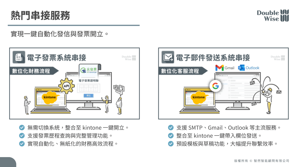 客製化開發與系統整合
